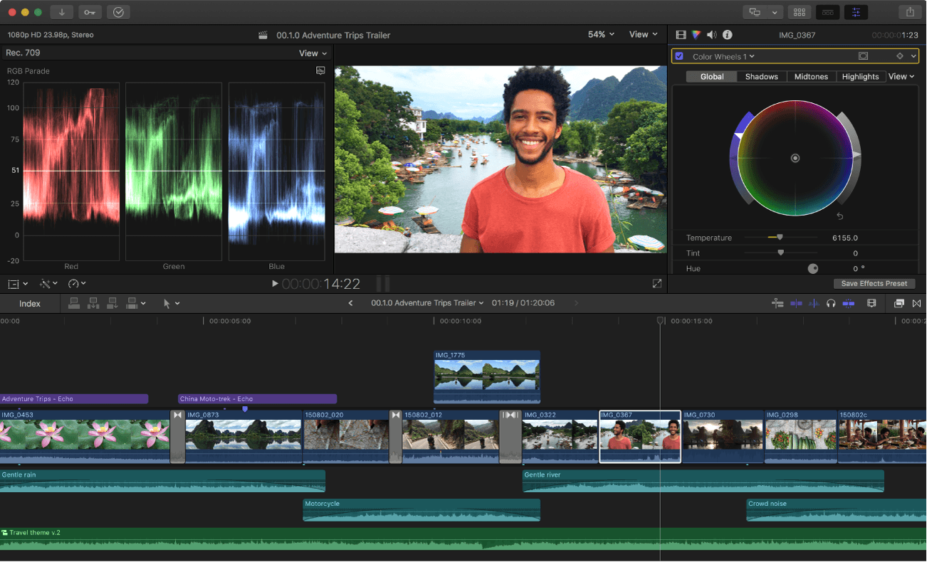 Edición de Video Profesional
